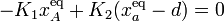 \displaystyle-K_1x_A^\mathrm{eq}+K_2(x_a^\mathrm{eq}-d)=0