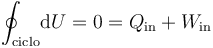 \oint_\mathrm{ciclo}\! \mathrm{d}U=0=Q_\mathrm{in}+W_\mathrm{in}