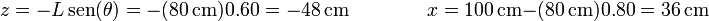 z = -L\,\mathrm{sen}(\theta) = -(80\,\mathrm{cm})0.60 = -48\,\mathrm{cm}\qquad\qquad x = 100\,\mathrm{cm}-(80\,\mathrm{cm})0.80 = 36\,\mathrm{cm}