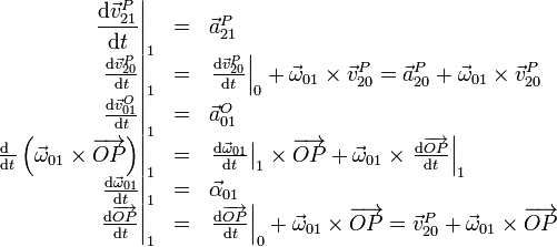 \begin{array}{rcl}
\displaystyle\left.\frac{\mathrm{d}\vec{v}^P_{21}}{\mathrm{d}t}\right|_1 & = & \vec{a}^P_{21}\\
\left.\frac{\mathrm{d}\vec{v}^P_{20}}{\mathrm{d}t}\right|_1 & = &
\left.\frac{\mathrm{d}\vec{v}^P_{20}}{\mathrm{d}t}\right|_0+\vec{\omega}_{01}\times\vec{v}^P_{20}=
\vec{a}^P_{20}+\vec{\omega}_{01}\times\vec{v}^P_{20}\\
\left.\frac{\mathrm{d}\vec{v}^O_{01}}{\mathrm{d}t}\right|_1 & = & \vec{a}^O_{01}\\
\left.\frac{\mathrm{d}\ }{\mathrm{d}t}
\left(\vec{\omega}_{01}\times\overrightarrow{OP}\right)\right|_1 & = &
\left.\frac{\mathrm{d}\vec{\omega}_{01}}{\mathrm{d}t}\right|_1\times\overrightarrow{OP}
+
\vec{\omega}_{01}\times\left.\frac{\mathrm{d}\overrightarrow{OP}}{\mathrm{d}t}\right|_1\\
\left.\frac{\mathrm{d}\vec{\omega}_{01}}{\mathrm{d}t}\right|_1 & = & \vec{\alpha}_{01}\\
\left.\frac{\mathrm{d}\overrightarrow{OP}}{\mathrm{d}t}\right|_1 & = &
\left.\frac{\mathrm{d}\overrightarrow{OP}}{\mathrm{d}t}\right|_0+\vec{\omega}_{01}\times\overrightarrow{OP}=
\vec{v}^P_{20}+\vec{\omega}_{01}\times\overrightarrow{OP}
\end{array}