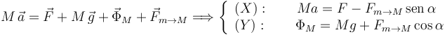 
M\,\vec{a} = \vec{F} + M\,\vec{g} + \vec{\Phi}_M + \vec{F}_{m\to M}
\Longrightarrow
\left\{
\begin{array}{l}
(X):\qquad  Ma = F - F_{m\to M}\,\mathrm{sen}\,\alpha
\\
(Y):\qquad \Phi_M = Mg + F_{m\to M}\cos\alpha
\end{array}
\right.
