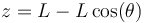 z = L - L\cos(\theta)\,