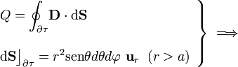 \left.\begin{array}{l}\displaystyle Q=\oint_{\partial\tau}\!\mathbf{D}\cdot\mathrm{d}\mathbf{S}\\ \\ \displaystyle \mathrm{d}\mathbf{S}\big\rfloor_{\partial\tau}=r^2\mathrm{sen}\theta d\theta d\varphi\ \mathbf{u}_r\;\;(r>a)\end{array}\right\}\;\Longrightarrow