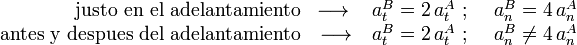 \begin{array}{rcl} \mbox{justo en el adelantamiento} & \longrightarrow\ & a_t^{B}=2\,a_t^{A}\,\, ;\,\,\,\,\,\,\,a_n^{B}=4\,a_n^{A} \\
\mbox{antes y despues del adelantamiento} & \longrightarrow & a_t^{B}=2\,a_t^{A}\,\, ;\,\,\,\,\,\,\,a_n^{B}\neq 4\,a_n^{A}\end{array}