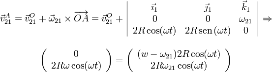 
  \begin{array}{c}
  \vec{v}_{21}^A=\vec{v}_{21}^O+\vec{\omega}_{21}\times\overrightarrow{OA}=
  \vec{v}_{21}^O+
  \left|
    \begin{array}{ccc}
      \vec{\imath}_1&\vec{\jmath}_1&\vec{k}_1\\0&0&\omega_{21}\\2R\cos(\omega t)&2R\,\mathrm{sen}\,(\omega t)&0
    \end{array}
  \right|\Rightarrow\\ \\
  \left(
    \begin{array}{c}
      0\\2R\omega\cos(\omega t)
    \end{array}
  \right)=
  \left(
    \begin{array}{c}
      (w-\omega_{21})2R\cos(\omega t)\\2R\omega_{21}\cos(\omega t)
    \end{array}
  \right)
  \end{array}
