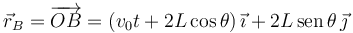 \vec{r}_B = \overrightarrow{OB} = (v_0t + 2L\cos\theta)\,\vec{\imath} + 2L\,\mathrm{sen}\,\theta\,\vec{\jmath}