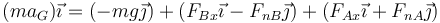 (ma_G)\vec{\imath}=\left(-mg\vec{\jmath}\right)+\left(F_{Bx}\vec{\imath}-F_{nB}\vec{\jmath}\right)+\left(F_{Ax}\vec{\imath}+F_{nA}\vec{\jmath}\right)