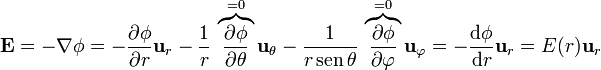 \mathbf{E}=-\nabla\phi = - \frac{\partial \phi}{\partial r}\mathbf{u}_r - \frac{1}{r}\,\overbrace{\frac{\partial \phi}{\partial\theta}}^{=0}\mathbf{u}_\theta -\frac{1}{r\,\mathrm{sen}\,\theta}\,\overbrace{\frac{\partial \phi}{\partial\varphi}}^{=0}\mathbf{u}_\varphi = -\frac{\mathrm{d}\phi}{\mathrm{d}r}\mathbf{u}_r = E(r)\mathbf{u}_r
