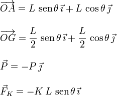 
  \begin{array}{l}
    \overrightarrow{OA} = L\,\,\mathrm{sen}\,\theta\,\vec{\imath}+L\,\cos\theta\,\vec{\jmath}\\ \\
    \overrightarrow{OG} =
    \dfrac{L}{2}\,\,\mathrm{sen}\,\theta\,\vec{\imath}+\dfrac{L}{2}\,\cos\theta\,\vec{\jmath}\\ \\
    \vec{P} = -P\,\vec{\jmath}\\ \\
    \vec{F}_K = -K \,L\,\,\mathrm{sen}\,\theta\,\vec{\imath}
  \end{array}
