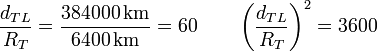 \frac{d_{TL}}{R_T}=\frac{384000\,\mathrm{km}}{6400\,\mathrm{km}}=60\qquad \left(\frac{d_{TL}}{R_T}\right)^2=3600