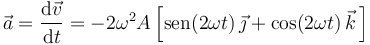 
\vec{a}=\frac{\mathrm{d}\vec{v}}{\mathrm{d}t}=-2\omega^2 A\left[\mathrm{sen}(2\omega t)\,\vec{\jmath}+\mathrm{cos}(2\omega t)\,\vec{k}\,\right]
