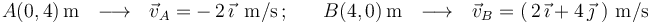  
A(0,4)\,\mathrm{m}\,\,\,\,\longrightarrow\,\,\,\,\vec{v}_A=-\,2\,\vec{\imath}\,\,\,\mathrm{m/s}\,; \,\,\,\,\,\,\,\,\,\,
B(4,0)\,\mathrm{m}\,\,\,\,\longrightarrow\,\,\,\, \vec{v}_B=(\,2\,\vec{\imath}+4\,\vec{\jmath}\,\,)\,\,\mathrm{m/s}
