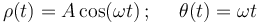 \rho(t)=A\cos(\omega t)\,;\,\,\,\,\,\,\,\,\theta(t)=\omega t\,