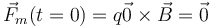 \vec{F}_m(t=0) = q\vec{0}\times\vec{B}=\vec{0}