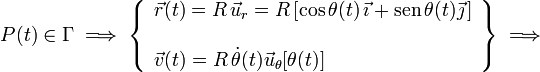 P(t)\in\Gamma\;\Longrightarrow\;\left\{\begin{array}{l}\vec{r}(t)=R\!\ \vec{u}_r=R\left[\cos\theta(t)\!\ \vec{\imath}+\mathrm{sen}\!\ \theta (t)\vec{\jmath}\!\ \right]\\ \\ \vec{v}(t)=R\!\ \dot{\theta}(t)\vec{u}_\theta[\theta(t)]\end{array}\right\}\;\Longrightarrow