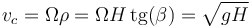 v_c=\Omega\rho =\Omega H\,\mathrm{tg}(\beta)=\sqrt{gH}