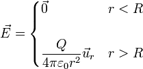 \vec{E}=\begin{cases} \vec{0} & r < R \\ & \\ \displaystyle\frac{Q}{4\pi\varepsilon_0 r^2}\vec{u}_r & r > R \end{cases}