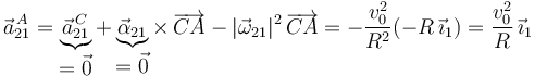 
\vec{a}^{\, A}_{21}=\underbrace{\vec{a}^{\, C}_{21}}_{\displaystyle =\vec{0}}+\underbrace{\vec{\alpha}_{21}}_{\displaystyle =\vec{0}}\times\,\overrightarrow{CA}-|\vec{\omega}_{21}|^2\,\overrightarrow{CA}=-\frac{v_0^2}{R^2}(-R\,\vec{\imath}_1)=\frac{v_0^2}{R}\,\vec{\imath}_1
