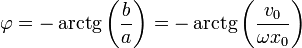 \varphi=-\,\mathrm{arctg}\left(\frac{b}{a}\right)=-\,\mathrm{arctg}\left(\frac{v_0}{\omega x_0}\right)