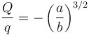 \frac{Q}{q}=-\left(\frac{a}{b}\right)^{3/2}