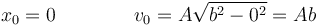 x_0=0\qquad\qquad v_0=A\sqrt{b^2-0^2}=Ab