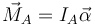 \vec{M}_A = I_A\vec{\alpha}\,