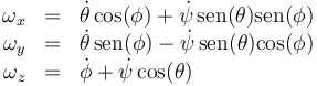 \begin{array}{rcl}
\omega_x & = & \dot{\theta}\cos(\phi)+\dot{\psi}\,\mathrm{sen}(\theta)\mathrm{sen}(\phi) \\
\omega_y & = & \dot{\theta}\,\mathrm{sen}(\phi)-\dot{\psi}\,\mathrm{sen}(\theta)\mathrm{cos}(\phi) \\
\omega_z & = & \dot{\phi}+\dot{\psi}\cos(\theta)
\end{array}