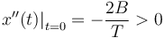 
\left.x''(t)\right|_{t=0} = -\dfrac{2B}{T} >0
