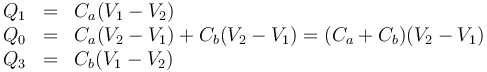 \begin{array}{rcl}
Q_1 & = & C_a(V_1-V_2) \\
Q_0 & = & C_a(V_2-V_1) + C_b(V_2-V_1) =(C_a+C_b)(V_2-V_1)\\
Q_3 & = & C_b(V_1-V_2)
\end{array}