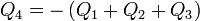 Q_4=-\left(Q_1+Q_2+Q_3\right)
