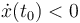 \dot{x}(t_0)<0\,