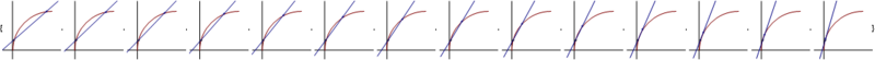 Archivo:Derivada.png
