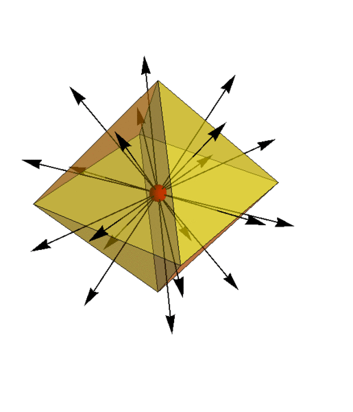 Archivo:Flujo-octaedro.gif