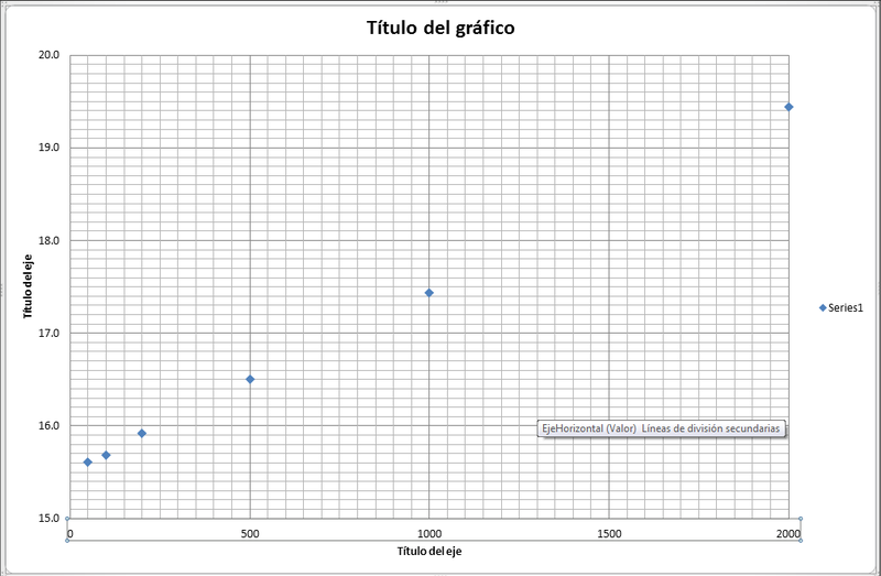 Archivo:Ejemplo-recta-cuadricula.png