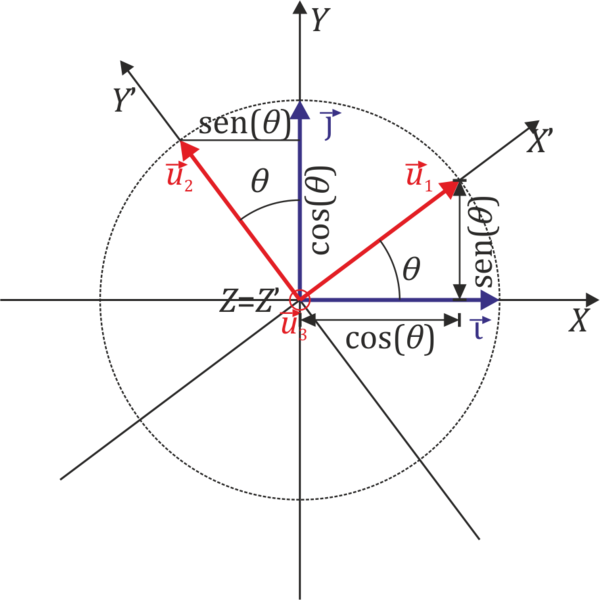 Archivo:Rotacion-base-01.png