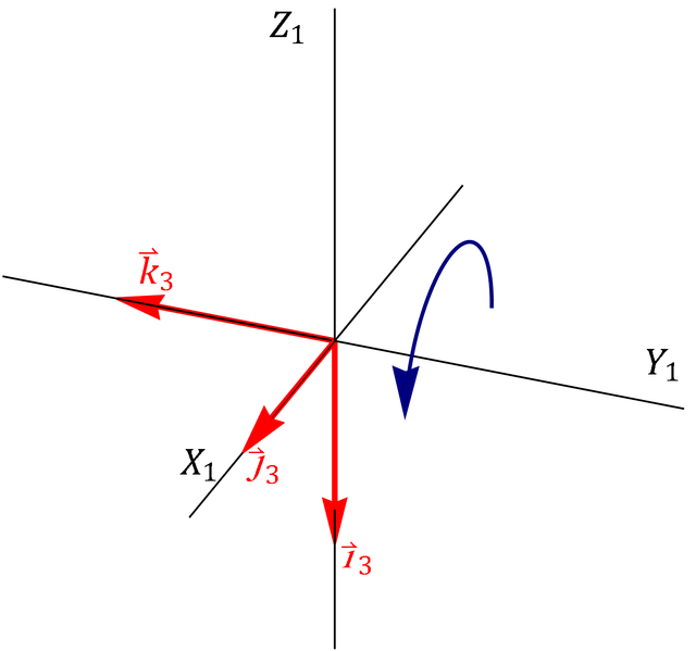 Archivo:Rotacion-base-90-03b.png